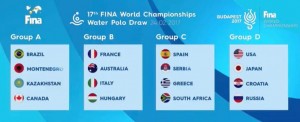 Men's Water Polo World Championships draw